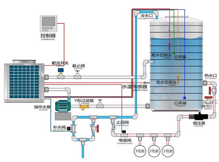 浪騰水上樂(lè)園設(shè)備廠家