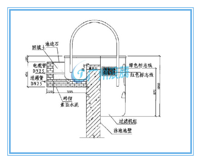 泳池設備-壁掛式過濾器B